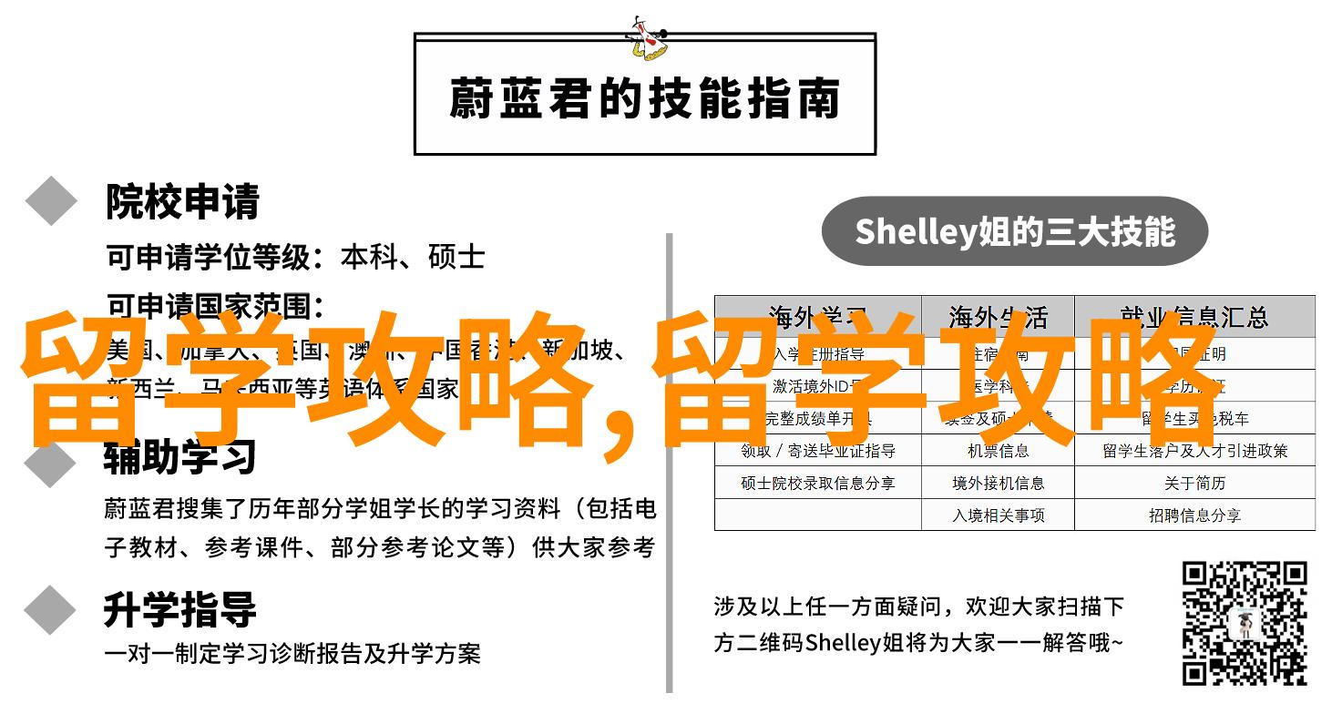 马来西亚艺术类大学排名